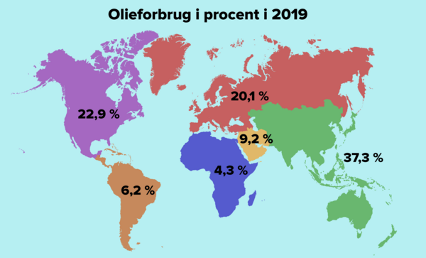 FINAL World map oil usage Clio